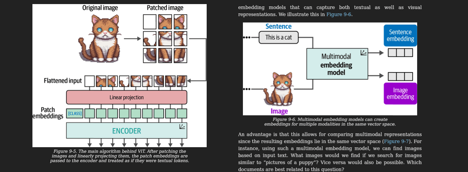 Multimodal embedding models - where this gets really interesting
